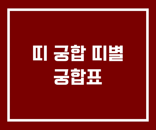 띠 궁합 띠별 궁합표